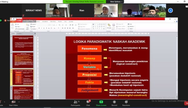 Masyarakat Demo Kejari Pamekasan, Tuntut Kejelasan Tiga Dugaan Kasus Korupsi