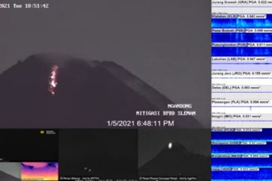 Tangkapan layar dari CCTV pemantauan Gunung Merapi YouTube VolcanoYT saat terjadi guguran lava pijar di Gunung Merapi Selasa (5/1/2021) pukul 18.47 WIB. (Foto: Kompas)