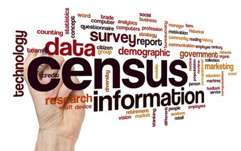 Ilustrasi Sensus Pertanian 2023. (Foto: Net) 